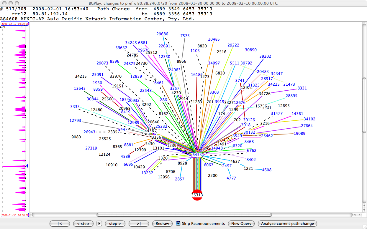 Case Study 2 - BGP Still Carries Routes While Traffic is Black Holed ...