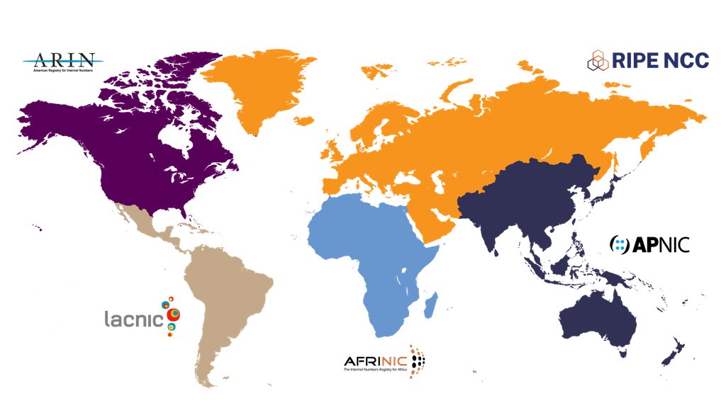 Map showing different RIR regions