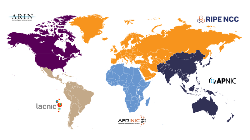 RIR Map