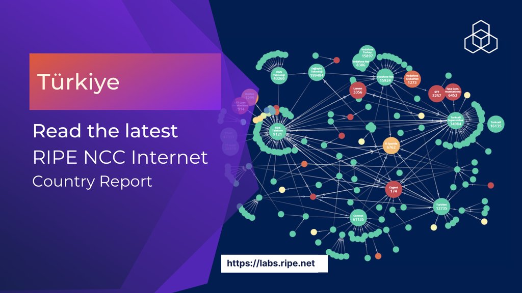 Turkey Internet country report image